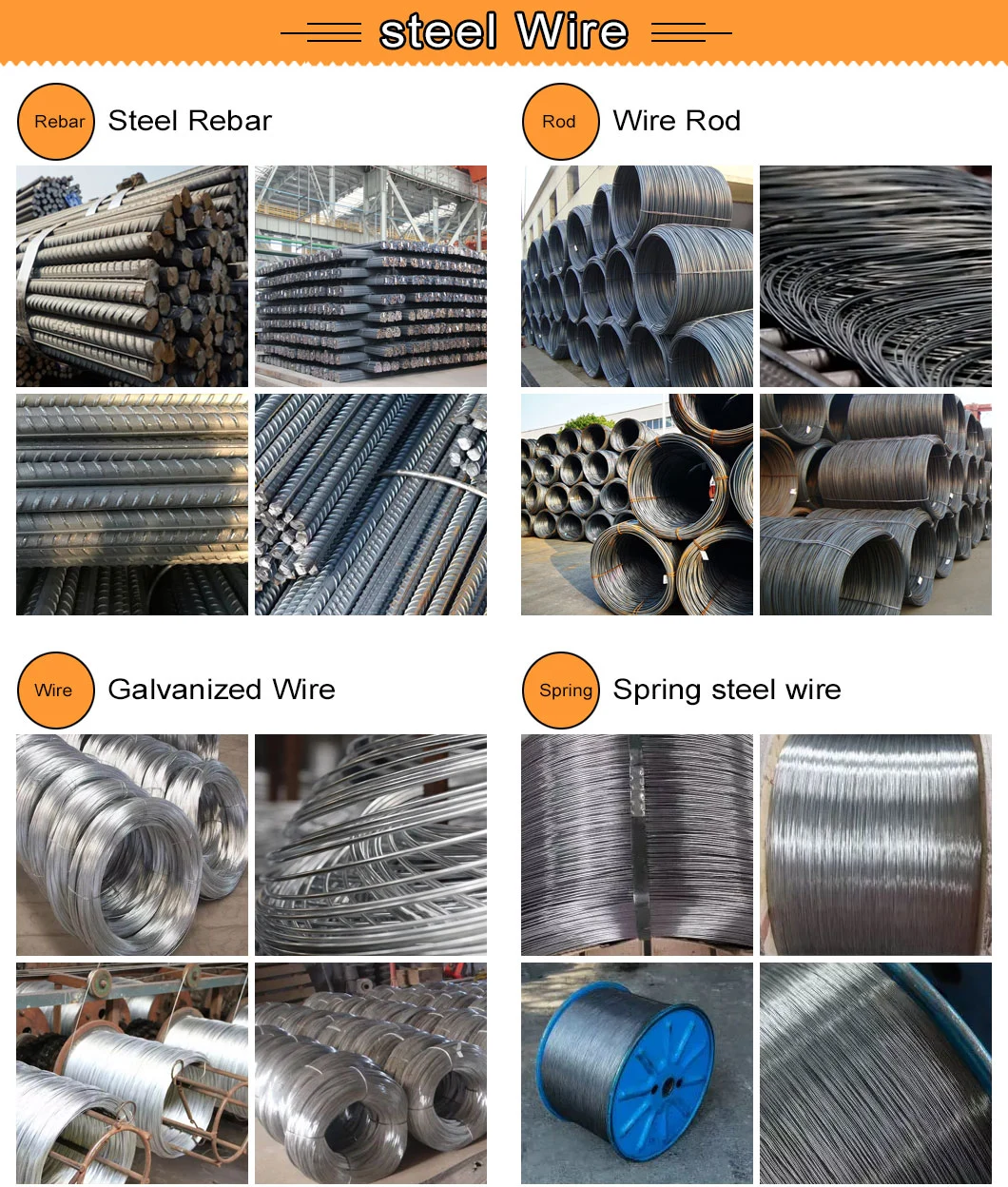 Factory Q195, Q235, Q345 ASTM A615 Grade 60 HRB400 E/500e S355 HRB335 1/2′′ 6/8/10/12mm Deformed Steel Bar Rod Hot Rolled Steel Rebar in Stock CE Certificate