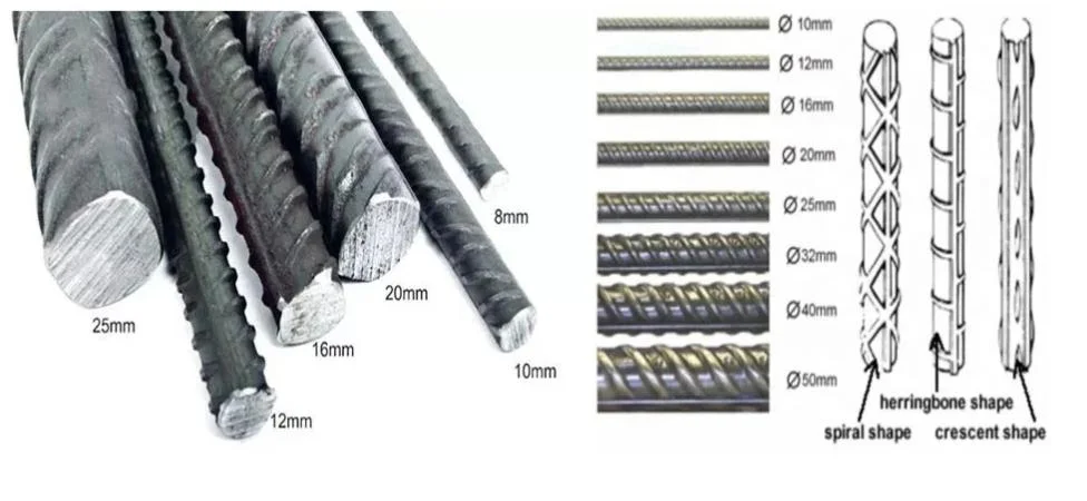 High Quality Hot Rolled HRB335 HRB500 Medium-High /Low-Carbon Reinforance Deformed Steel Rebar for Construction Buiding Material